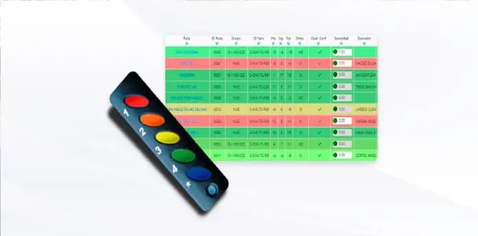 monitoreo-tiempo-real-utep